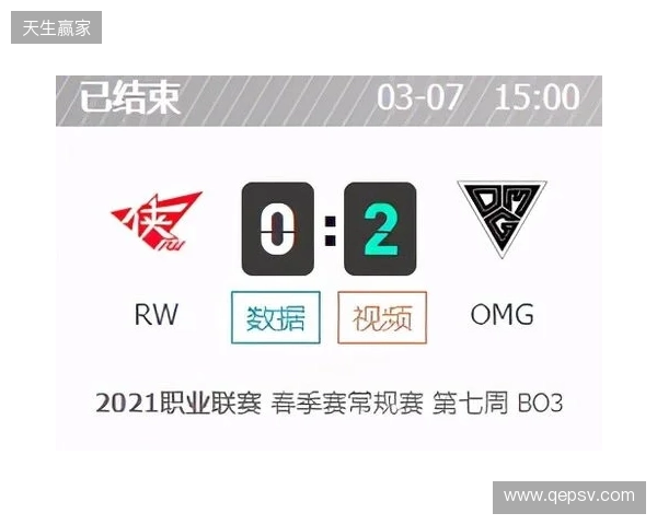 CAC 2026：游刃有余！MOUZ 2-0 MIBR