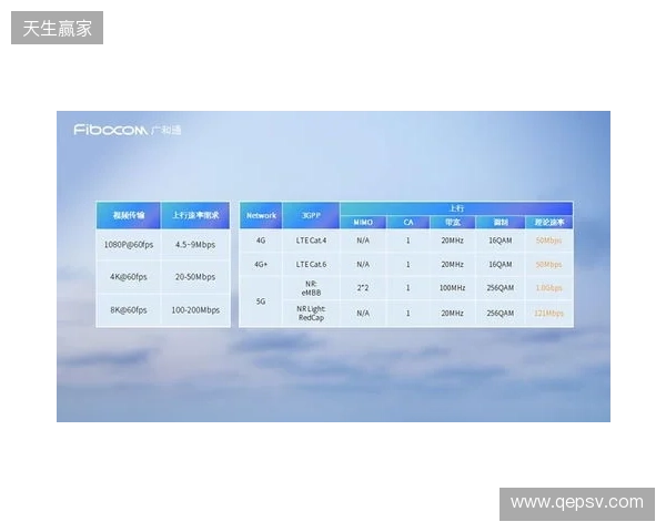CAC 2026:抢占先机!Falcons 2-0 Legacy CAC 2026:抢占先机!Falcons 2-0 Legacy